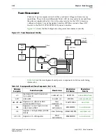 Предварительный просмотр 72 страницы Altera Stratix V GX 100G Reference Manual