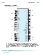 Предварительный просмотр 75 страницы Altera UG-01080 User Manual