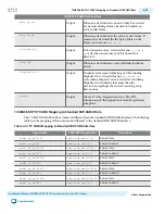 Предварительный просмотр 79 страницы Altera UG-01080 User Manual