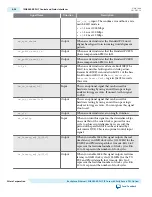 Предварительный просмотр 82 страницы Altera UG-01080 User Manual