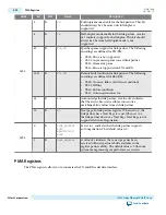 Предварительный просмотр 129 страницы Altera UG-01080 User Manual