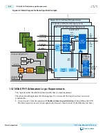 Предварительный просмотр 131 страницы Altera UG-01080 User Manual