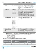 Предварительный просмотр 277 страницы Altera UG-01080 User Manual