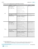 Предварительный просмотр 392 страницы Altera UG-01080 User Manual