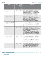 Предварительный просмотр 478 страницы Altera UG-01080 User Manual