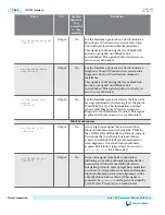 Предварительный просмотр 479 страницы Altera UG-01080 User Manual