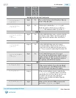 Предварительный просмотр 480 страницы Altera UG-01080 User Manual