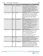 Предварительный просмотр 585 страницы Altera UG-01080 User Manual