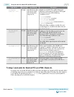 Предварительный просмотр 587 страницы Altera UG-01080 User Manual