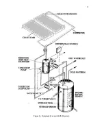 Preview for 13 page of Alternate Energy Technologies DX DRAINBACK Installation, Operation & Maintenance Manual