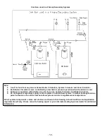 Preview for 64 page of Alternate Heating COAL GUN S130 Installation And Operator'S Manual