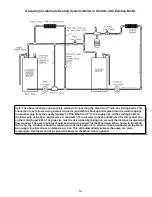 Предварительный просмотр 69 страницы Alternate Heating WOOD GUN Super E210 Installation And Operator'S Manual