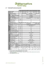 Preview for 7 page of Alternative Energy Company Energie ECO 200esm Owner'S Manual