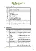 Preview for 13 page of Alternative Energy Company Energie ECO 200esm Owner'S Manual