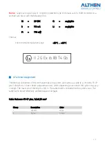 Preview for 8 page of ALTHEN NM1-2L-420-ATEX Manual