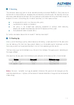 Preview for 11 page of ALTHEN NM1-2L-420-ATEX Manual