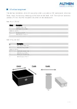 Preview for 6 page of ALTHEN NM1 4L Series Instruction Manual