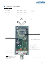 Preview for 9 page of ALTHEN NM1 4L Series Instruction Manual