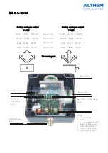 Preview for 10 page of ALTHEN NM1 4L Series Instruction Manual