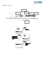 Preview for 16 page of ALTHEN NM1 4L Series Instruction Manual