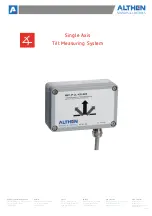 Предварительный просмотр 1 страницы ALTHEN NM1-IP-2L-420-B05 Manual