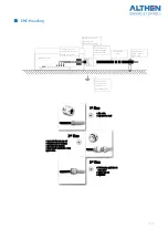 Предварительный просмотр 11 страницы ALTHEN NM1-IP-2L-420-B05 Manual