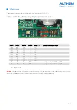 Предварительный просмотр 6 страницы ALTHEN NM1-ISU-IP-3L-24 Series Manual