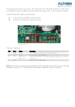 Предварительный просмотр 7 страницы ALTHEN NM1-ISU-IP-3L-24 Series Manual