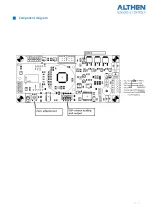 Предварительный просмотр 10 страницы ALTHEN NM1-ISU-IP-3L-24 Series Manual