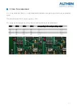 Preview for 10 page of ALTHEN SG-2K-IP-12E Series Quick Start Manual