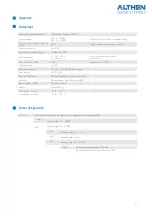 Preview for 15 page of ALTHEN SG-2K-IP-12E Series Quick Start Manual