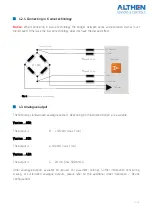 Предварительный просмотр 10 страницы ALTHEN SG-2K-KS-12E Series Manual