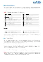 Preview for 6 page of ALTHEN SG-IP-12E 4P Series Manual