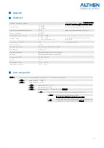 Preview for 16 page of ALTHEN SG-IP-12E 4P Series Manual