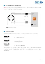 Preview for 10 page of ALTHEN SG-KP Series Technical Manual