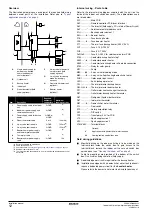 Preview for 14 page of Altherma EKHBHE008AA3V3 Installation Manual