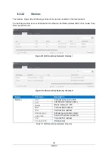 Preview for 58 page of Altice Labs FGW GR140DG Wi-Fi 6 User Manual