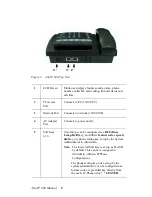 Preview for 12 page of Altigen Alti-IP 600 Administration Manual