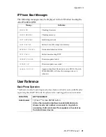 Preview for 51 page of Altigen Alti-IP 600 Administration Manual