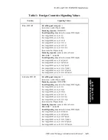 Preview for 491 page of Altigen AltiContact Manager Version 5.0 Administration Manual