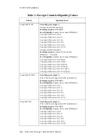 Preview for 492 page of Altigen AltiContact Manager Version 5.0 Administration Manual