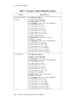 Preview for 494 page of Altigen AltiContact Manager Version 5.0 Administration Manual