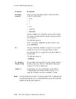 Preview for 242 page of Altigen AltiContact Manager Version 5.0A Administration Manual