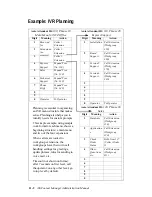 Preview for 296 page of Altigen AltiContact Manager Version 5.0A Administration Manual