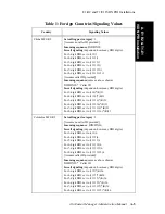 Preview for 531 page of Altigen AltiContact Manager Version 5.0A Administration Manual