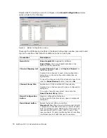 Preview for 114 page of Altigen AltiWare ACC 5.1 Administration Manual