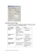 Preview for 120 page of Altigen AltiWare ACC 5.1 Administration Manual