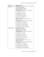 Preview for 351 page of Altigen AltiWare ACC 5.1 Administration Manual