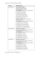 Preview for 352 page of Altigen AltiWare ACC 5.1 Administration Manual