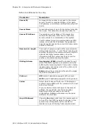 Preview for 338 page of Altigen AltiWare ACM 5.2 Administration Manual